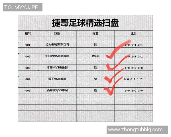 武汉足球队与成都足球队赛后状态分析与复盘总结 武汉足球队与成都足球队赛后状态分析与复盘总结