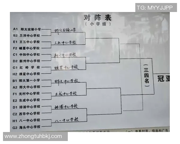 上海篮球队的控球策略与失误分析:提升竞争力的关键因素探讨 上海篮球队的控球策略与失误分析:提升竞争力的关键因素探讨