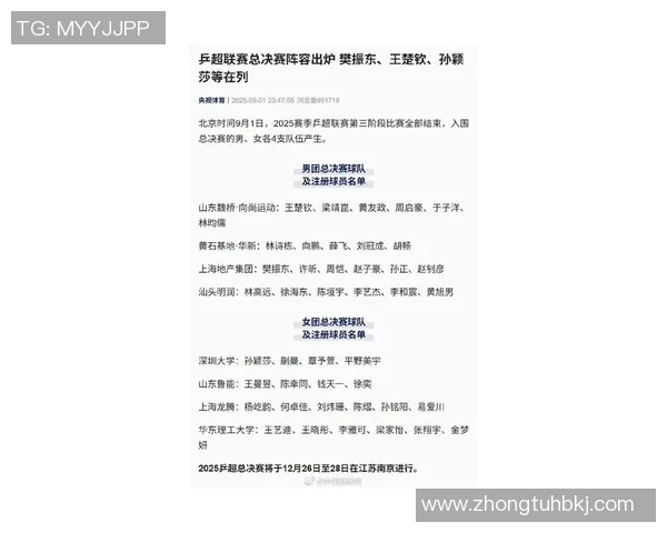 南京乒乓球队实力强劲最新乒乓球个人能力排名前十揭晓 南京乒乓球队实力强劲最新乒乓球个人能力排名前十揭晓
