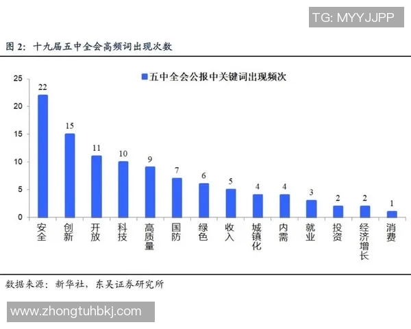 深入探讨北京篮球队近期状态表现与数据分析的全面解读