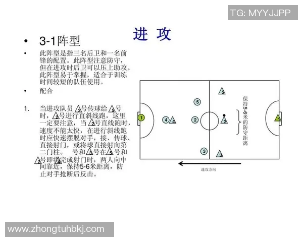 西安足球队区域防守体系的战术解析与实战应用探讨 西安足球队区域防守体系的战术解析与实战应用探讨