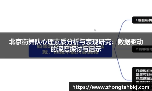 北京街舞队心理素质分析与表现研究：数据驱动的深度探讨与启示