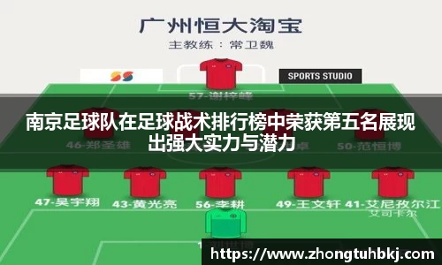 南京足球队在足球战术排行榜中荣获第五名展现出强大实力与潜力