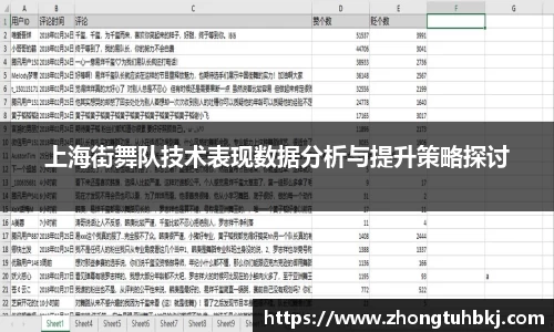 上海街舞队技术表现数据分析与提升策略探讨