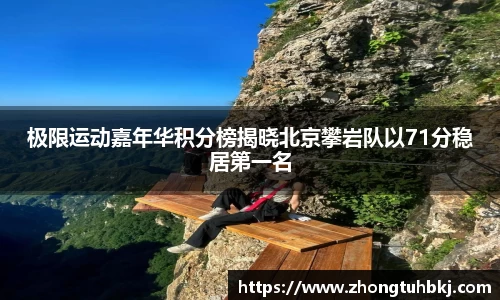 极限运动嘉年华积分榜揭晓北京攀岩队以71分稳居第一名
