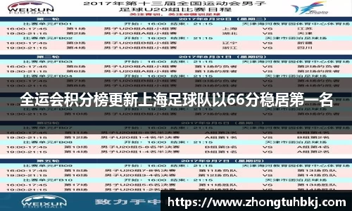 全运会积分榜更新上海足球队以66分稳居第一名