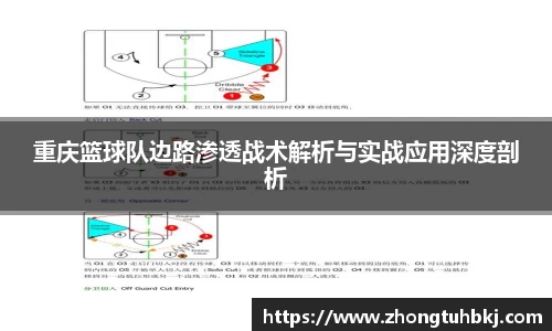 重庆篮球队边路渗透战术解析与实战应用深度剖析
