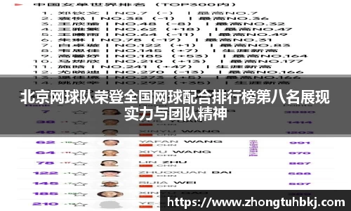 北京网球队荣登全国网球配合排行榜第八名展现实力与团队精神