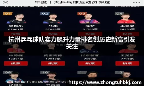 杭州乒乓球队实力飙升力量排名创历史新高引发关注