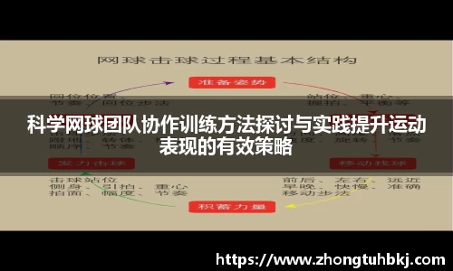 科学网球团队协作训练方法探讨与实践提升运动表现的有效策略