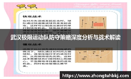 武汉极限运动队防守策略深度分析与战术解读